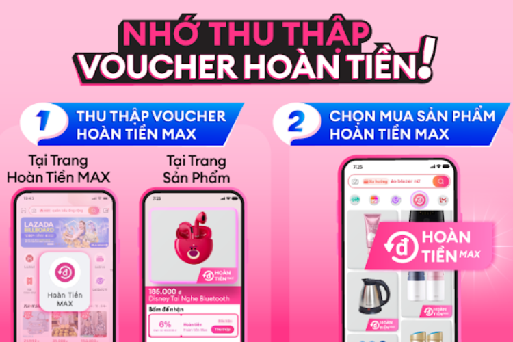 Hãy thu thập tất cả các Voucher Hoàn tiền Max Lazada!