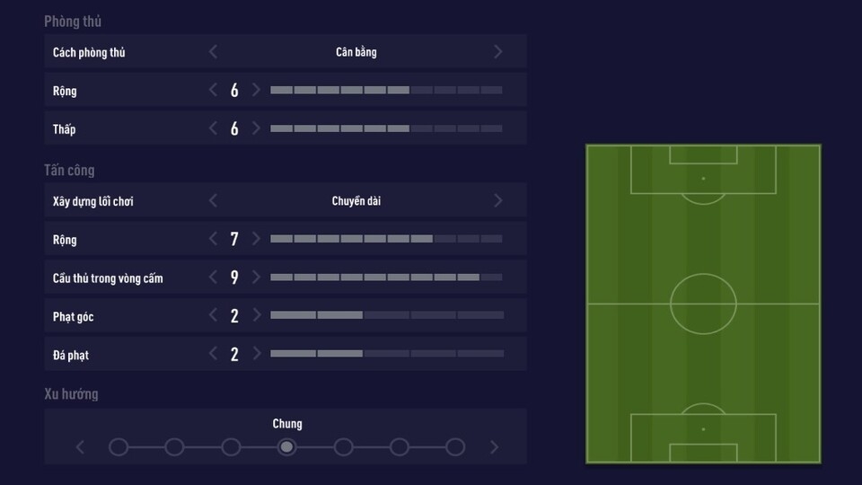 Chiến thuật group 4-2-3-1