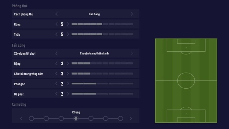 Chiến thuật group 4-1-2-3