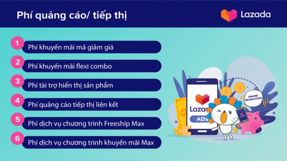 Nắm rõ các chi phí chạy quảng cáo trên Lazada