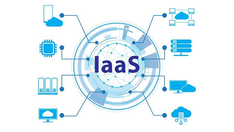 IaaS là gì
