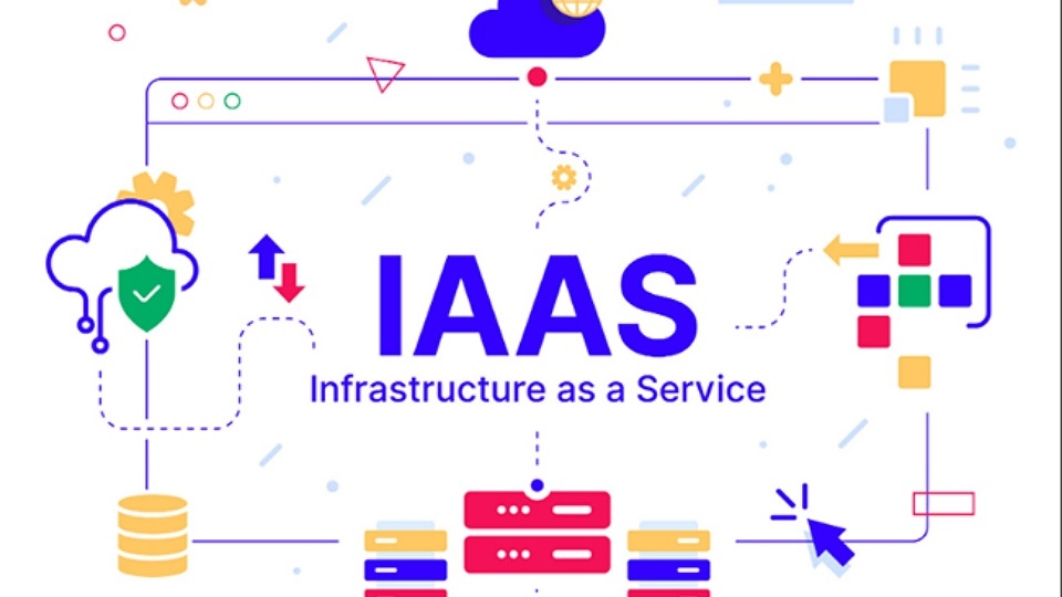 Trách nhiệm bảo mật IaaS
