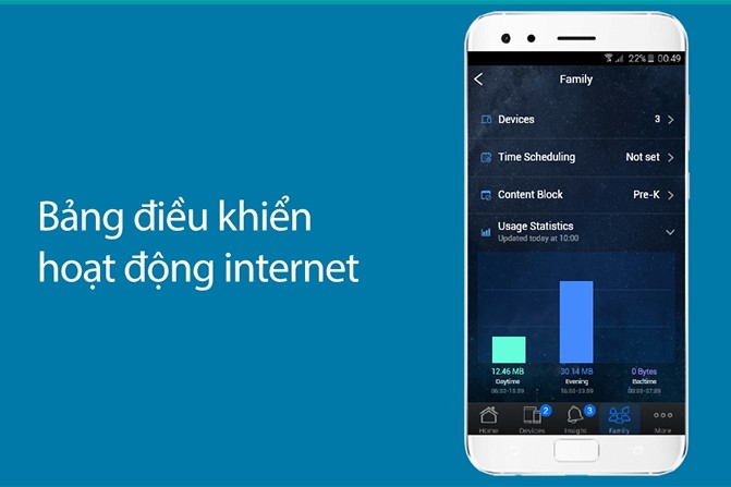 AiProtection Pro là gì - 3