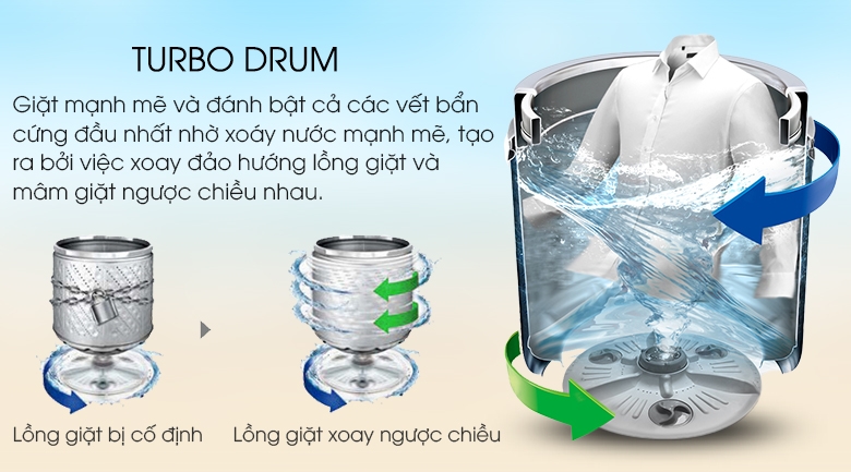 Turbo Drum - 2
