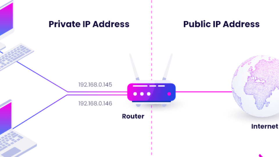 Cách sử dụng IP Public an toàn