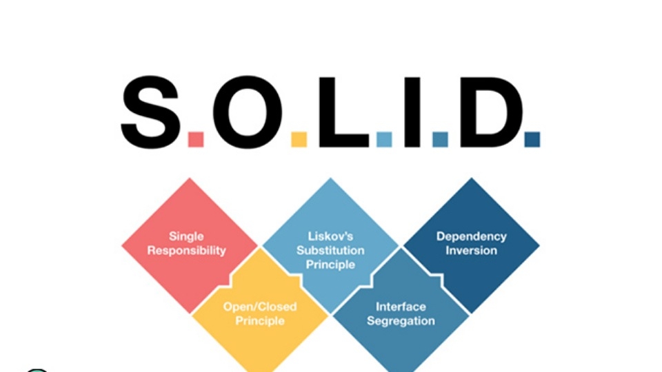 SOLID là gì
