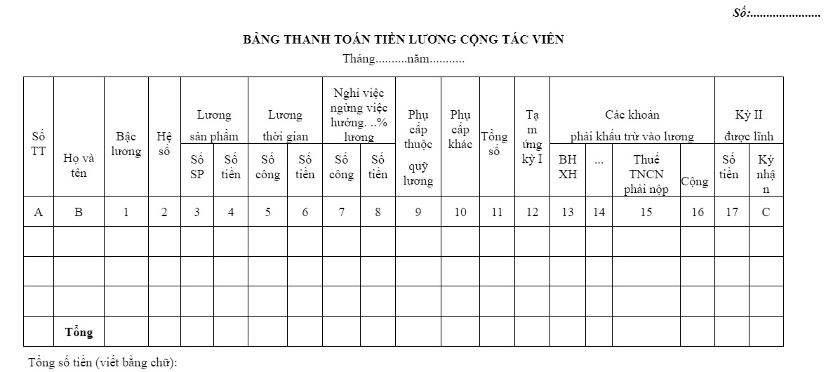 Minh họa bảng lương cho cộng tác viên