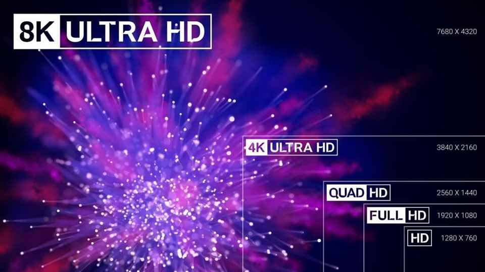 Thực hiện thao tác kiểm tra