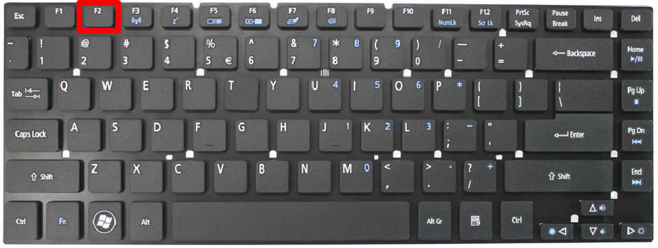 Sử dụng các loại phím tắt tiện ích