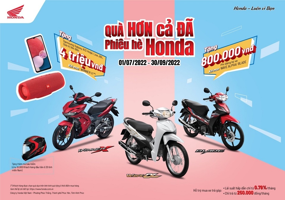 Poster sản phẩm xe máy Honda