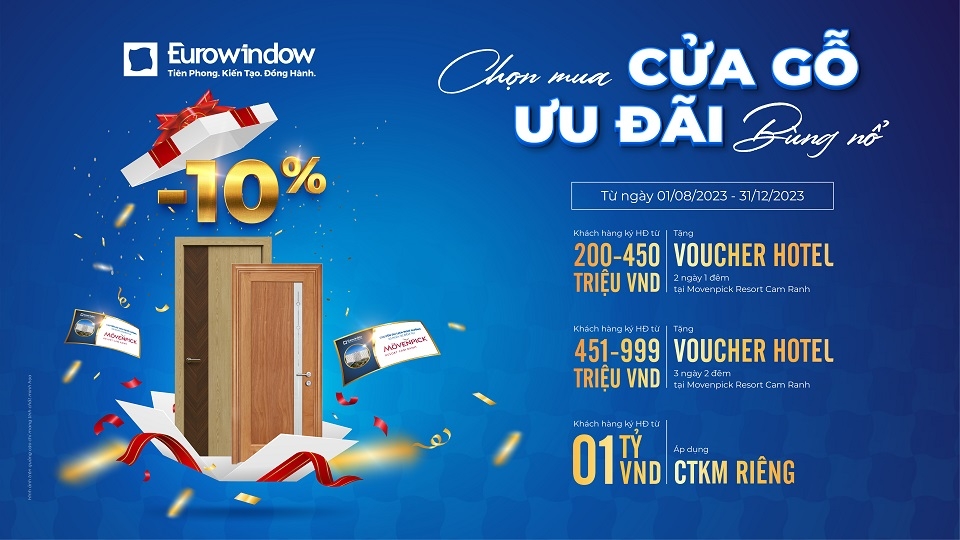 Poster sản phẩm cửa gỗ Eurowindow