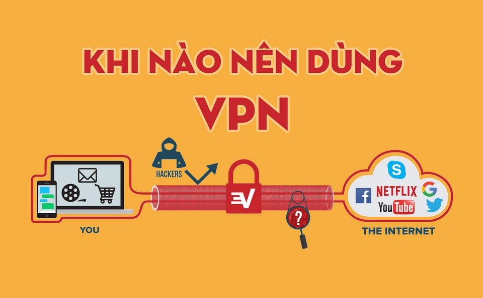 Nhiều trường hợp cần lưu ý khi dùng VPN