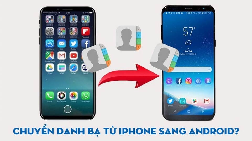 Những trường hợp thường gặp của người dùng