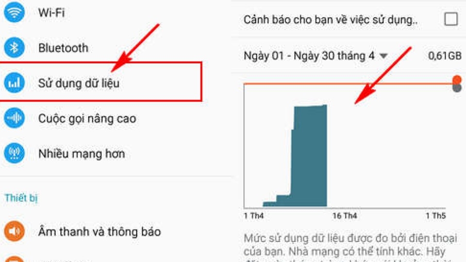 Kiểm tra lưu lượng mạng