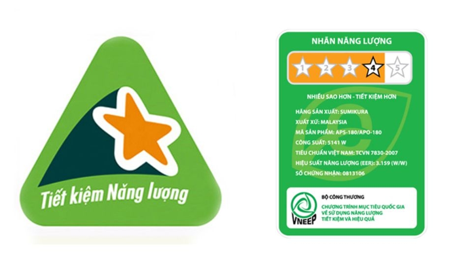 Nhãn năng lượng là gì?