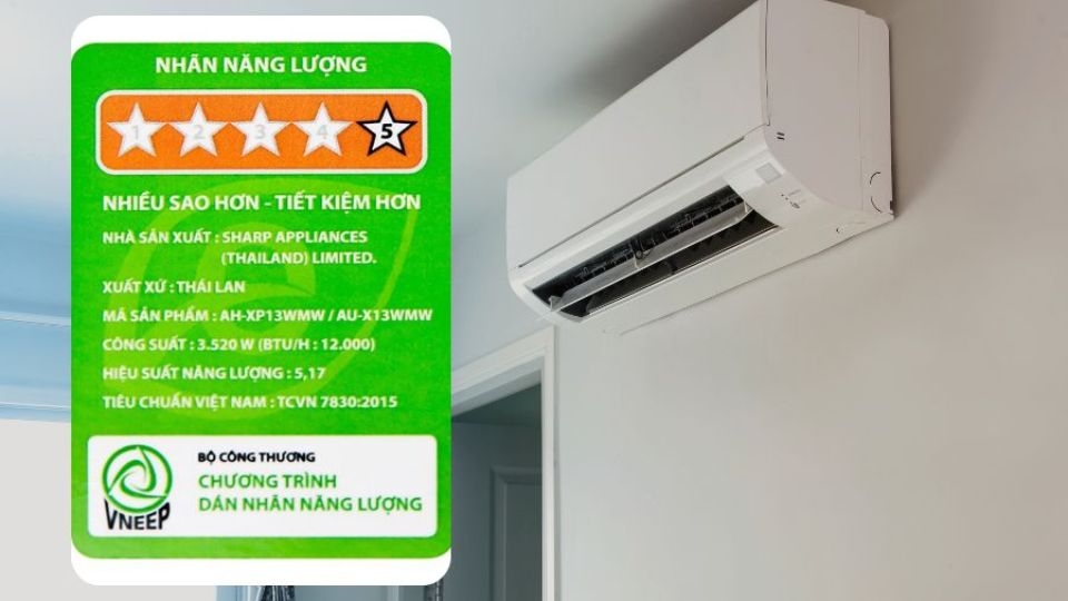 Nhãn năng lượng so sánh là gì?