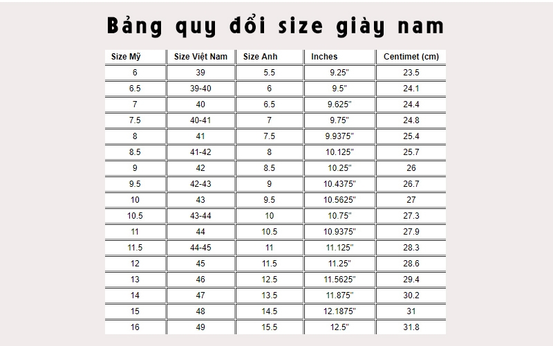 Cách chọn size giày 66