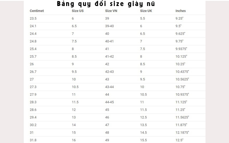 Cách chọn size giày 77