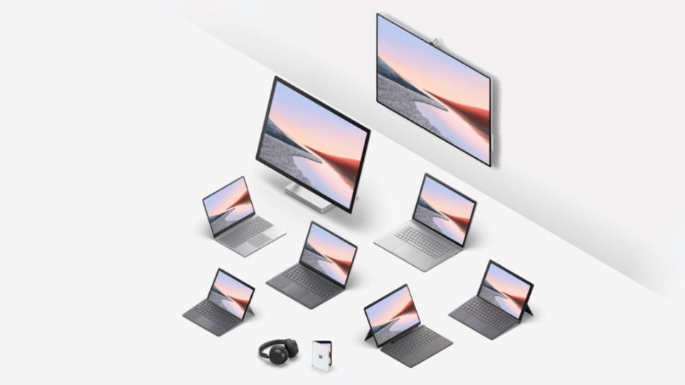 Kích thước màn hình máy tính
