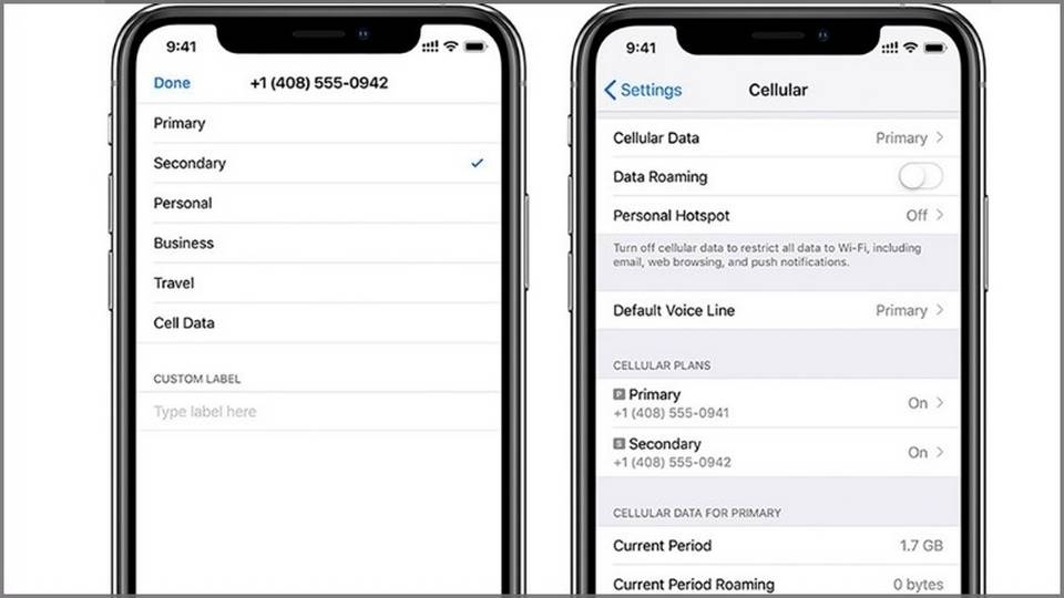 Triển khai cách chọn sim phù hợp