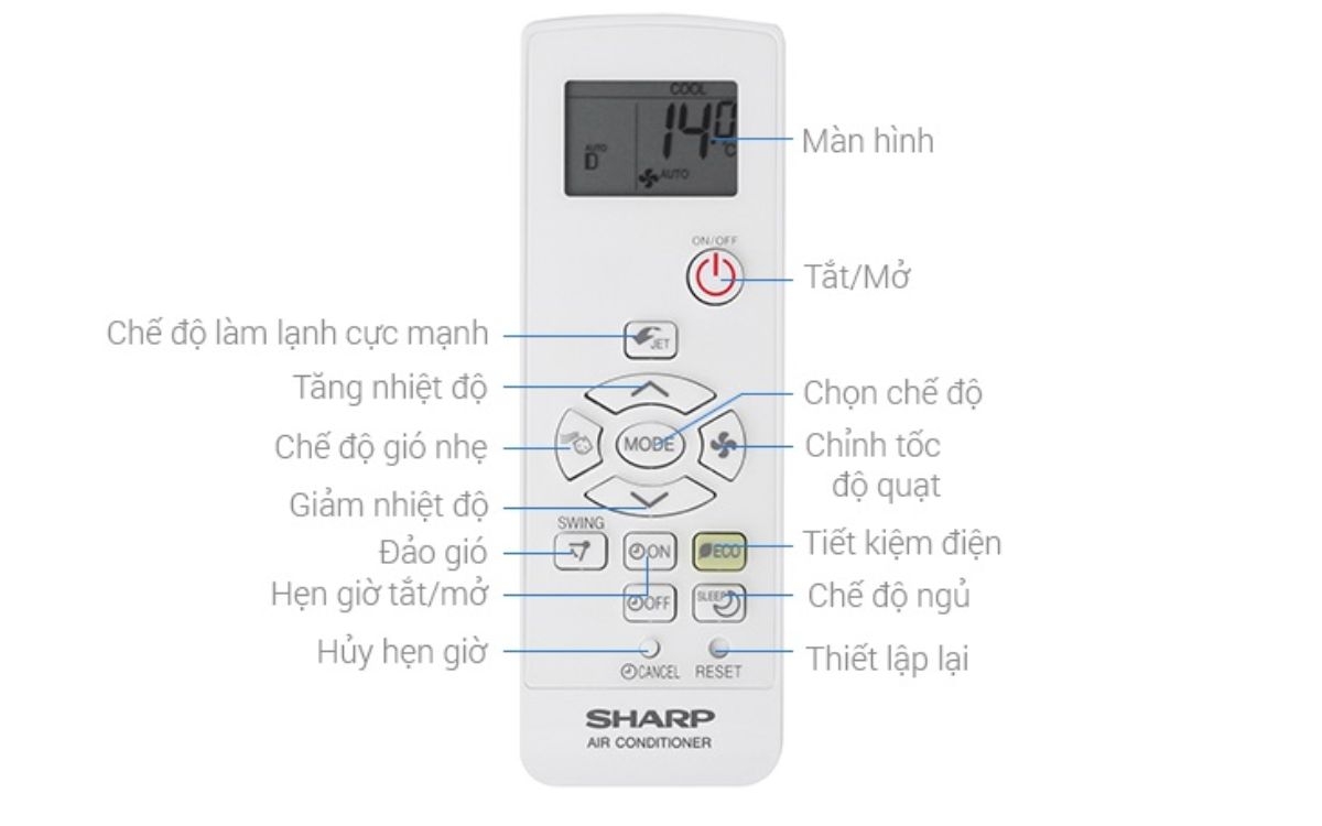 Thông tin ở phần bảng nút của remote máy lạnh Sharp