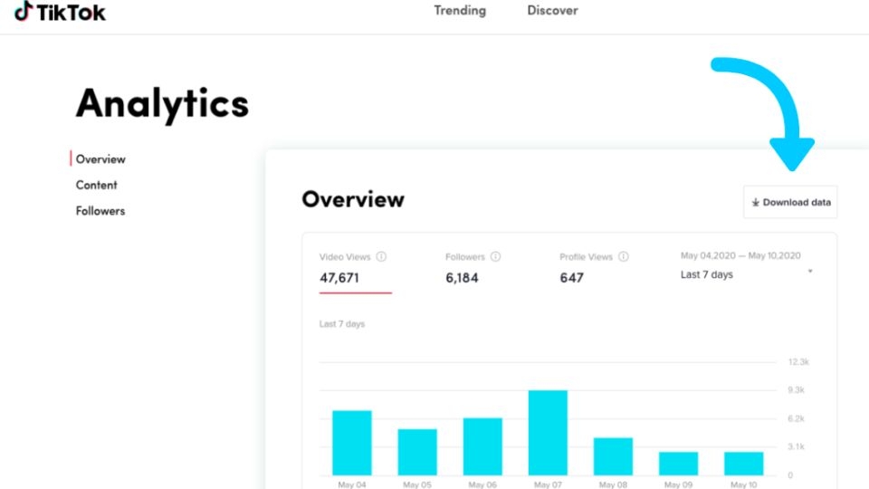 Dùng TikTok Analytics để phân tích người dùng