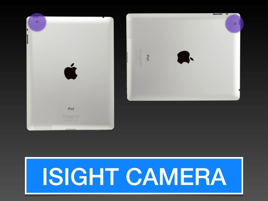 ipad 3 ra đời năm nào, isight camera