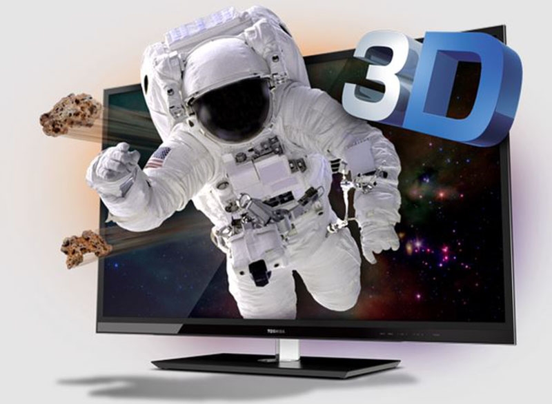 Tivi 3D là gì 03