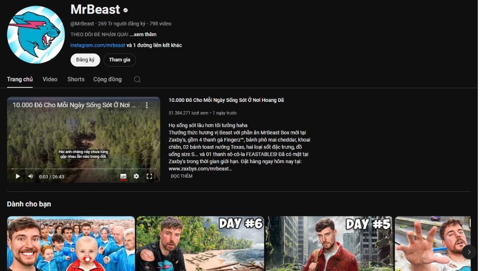 Kênh MrBeast