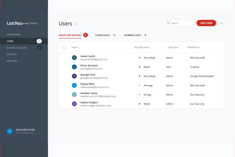 Lưu trữ mật khẩu an toàn và tiện lợi