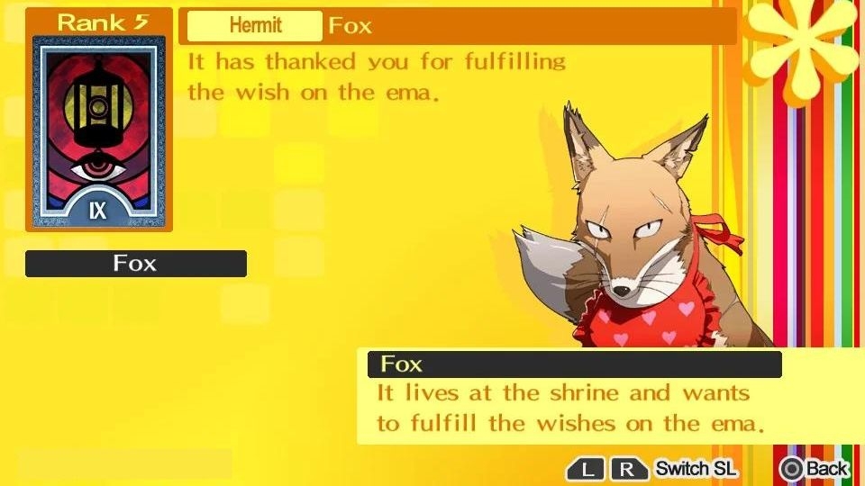 Các Persona trong Persona 4 Golden