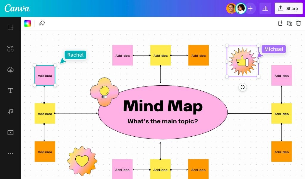 Gợi ý 10 phần mềm sơ đồ tư duy online miễn phí, tốt nhất 2024 mà ai cũng có thể sử dụng 1