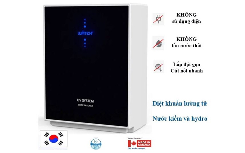 Lõi lọc lượng tử 05