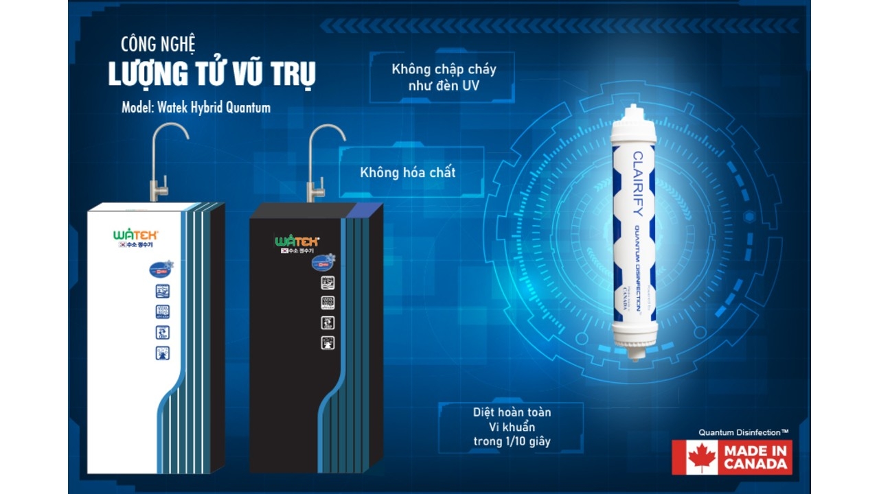 Lõi lọc lượng tử 06