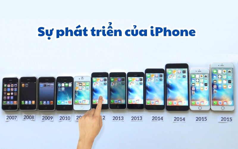 iPhone của nước nào hình 2