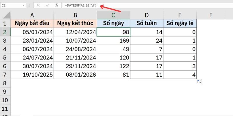 Sử dụng hàm DATEDIF 1