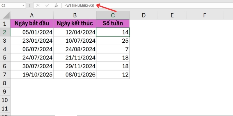 Sử dụng hàm WEEKNUM