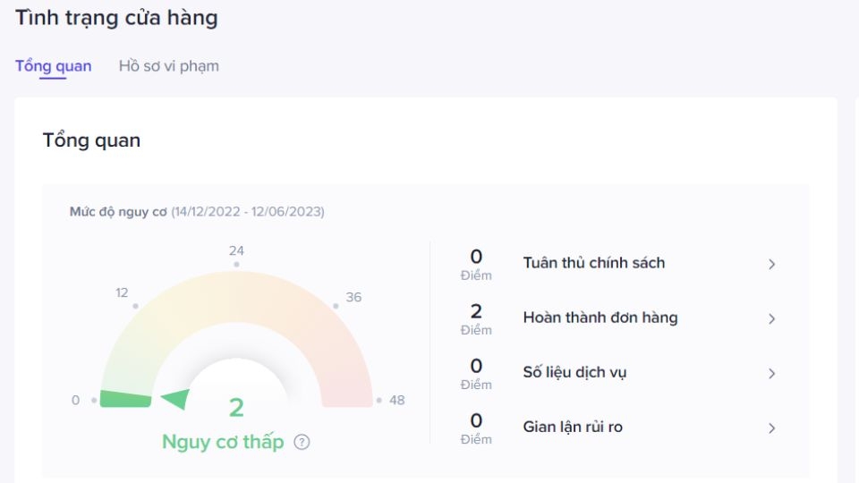 Thường xuyên theo dõi tình trạng của cửa hàng