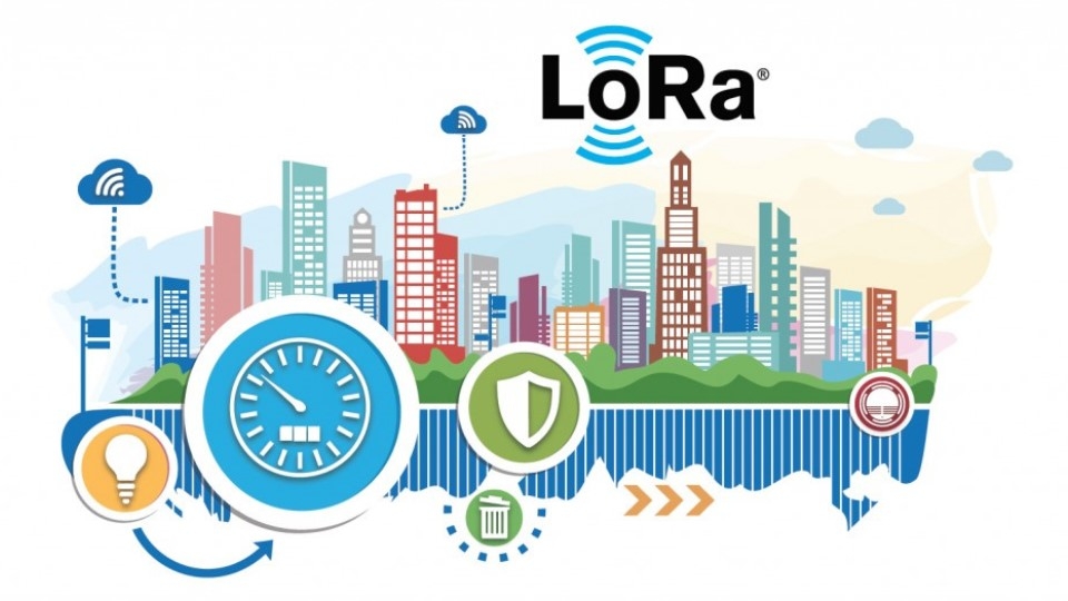Thư viện LoRA và cộng đồng
