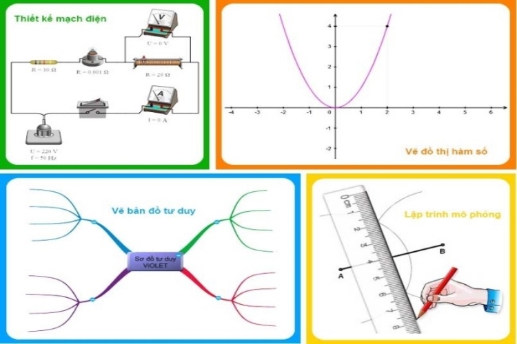 Violet - ứng dụng soạn giáo án, bài giảng điện tử cho giáo viên các cấp - hình 3