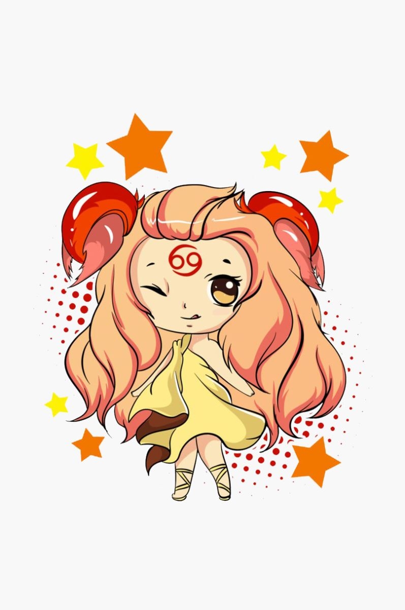 avatar 12 cung hoàng đạo 13