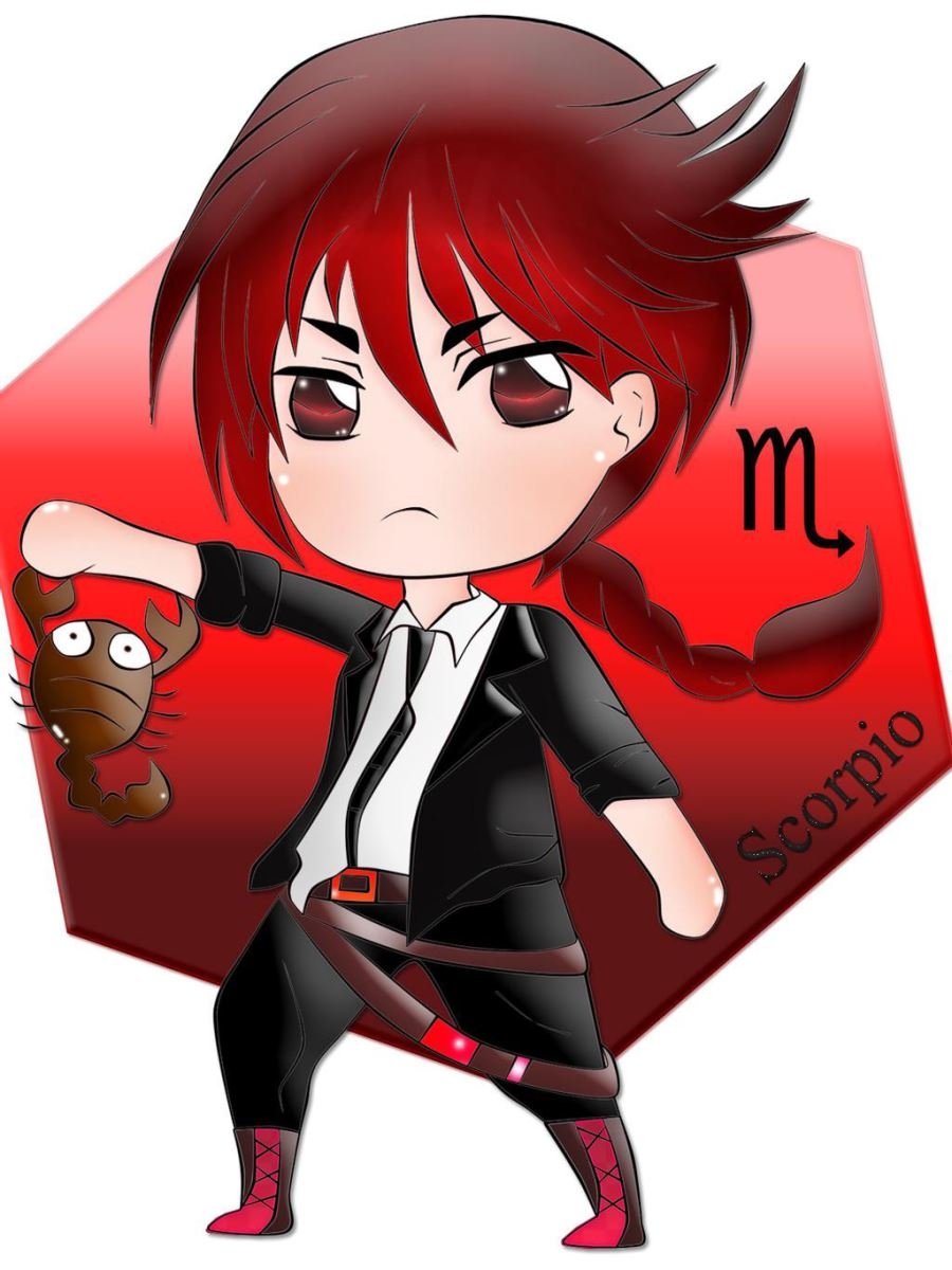 avatar 12 cung hoàng đạo 24