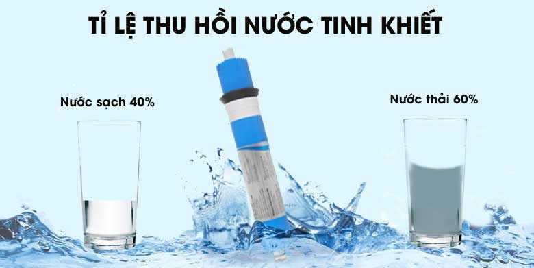 Tỷ lệ thu hồi nước đóng vai trò quan trọng khi mua máy lọc nước