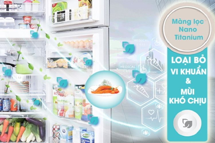 Nguyên lý hoạt động công nghệ Nano Titanium