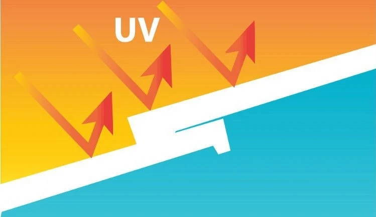 máy hút bụi có tia uv 