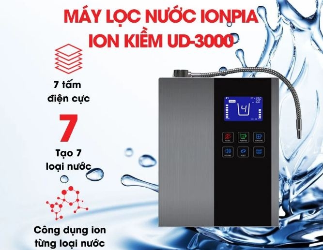 IONPIA là thương hiệu của nước nào? 1