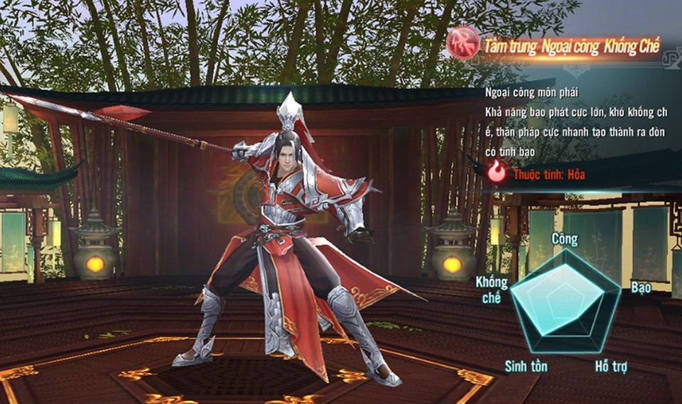 Tổng quan cốt truyện của game