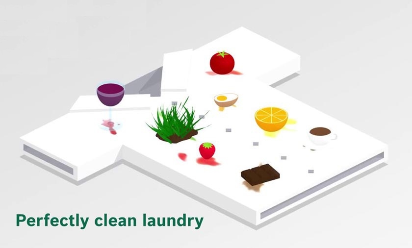 công nghệ Anti-Stain 4