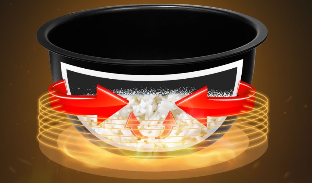 Công nghệ nấu cao tần là gì? Có nên mua không? Gợi ý một số nồi cơm cao tần chất lượng 2