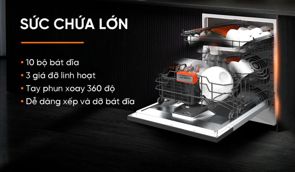 Các công nghệ sấy của máy rửa bát mới nhất hiện nay và những lưu ý khi sử dụng 4